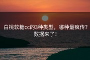 白桃软糖cc的3种类型，哪种最疯传？数据来了！
