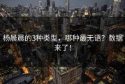 杨晨晨的3种类型，哪种最无语？数据来了！